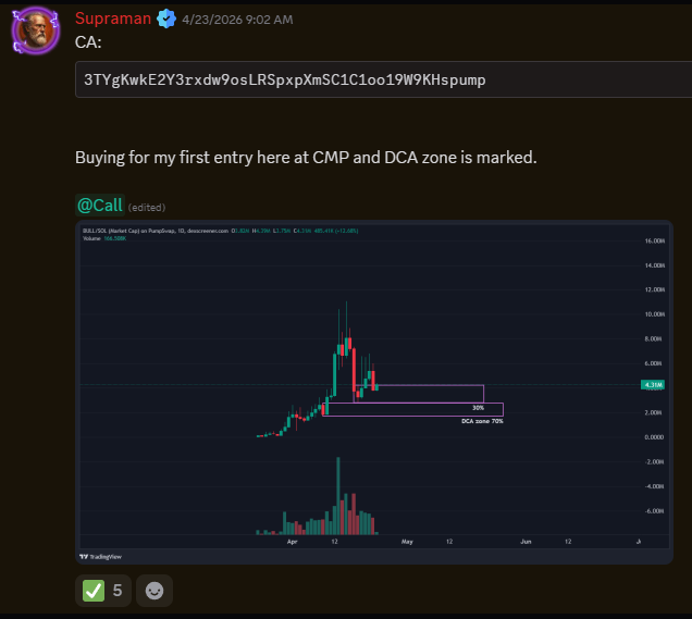 ChainVision tweet media