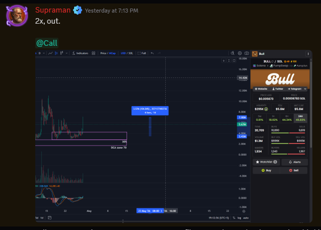 ChainVision tweet media