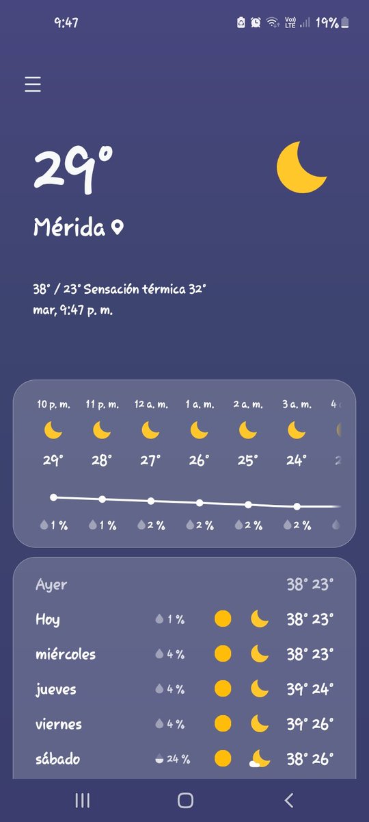 kukulkan92's tweet photo. @MexicoMagico Así en mérida ahora mismo 🥵❤️‍🔥 https://t.co/5OeKOSyLZ9