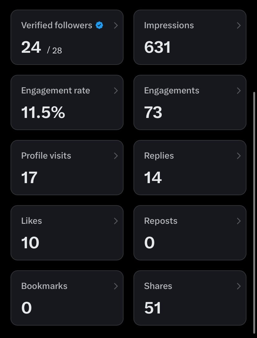 Noel Alejandro tweet media