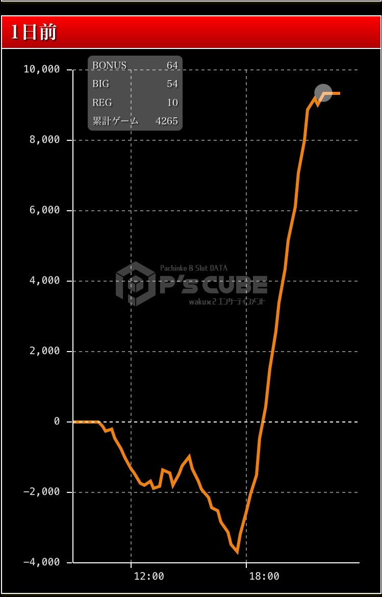 エイリヤン参謀👽🌻　サンフラワー🌻 tweet media