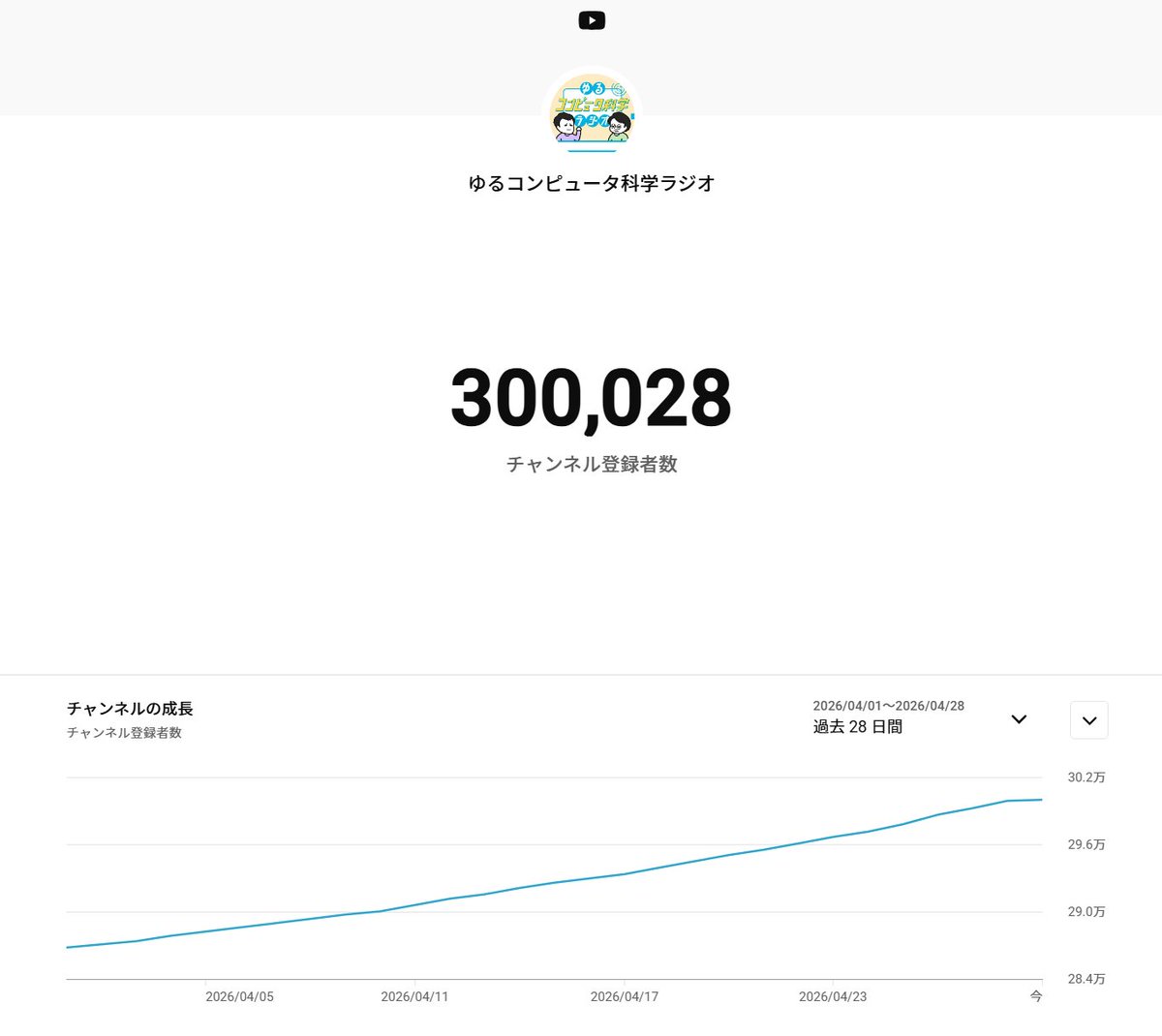 ゆる言語学ラジオ@著書『言語沼』発売中！ tweet media