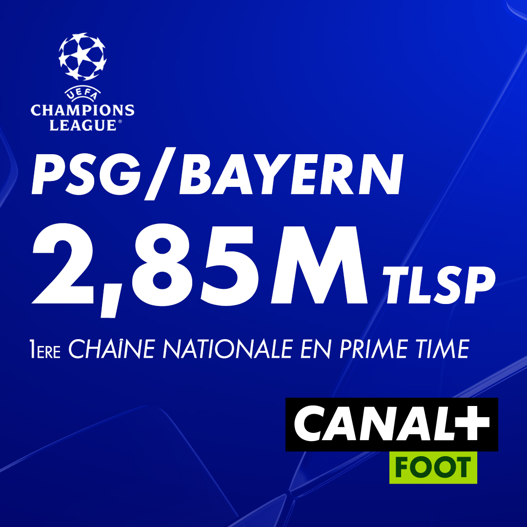 CANAL+ group tweet media