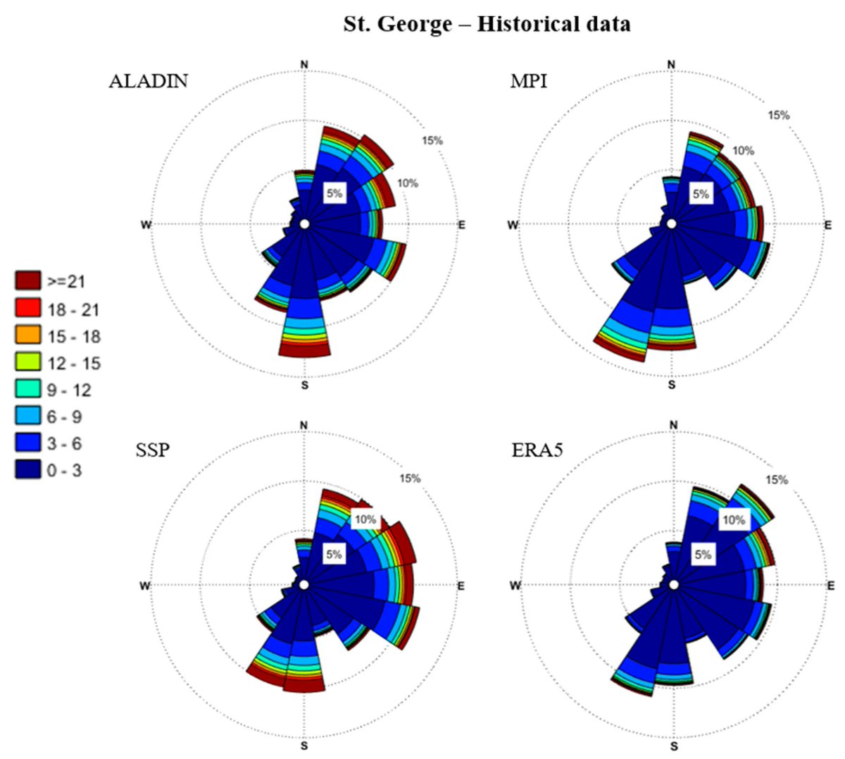 JMSE_MDPI's tweet image. 📢 #NewArticle

We’re excited to feature “A Joint Evaluation of the Renewable Energy Resources at the Mouths of the Danube River”

👉🏻Read the full article here: brnw.ch/21x2200
#offshore #renewable #energy #sea #climate #wave #simulation
