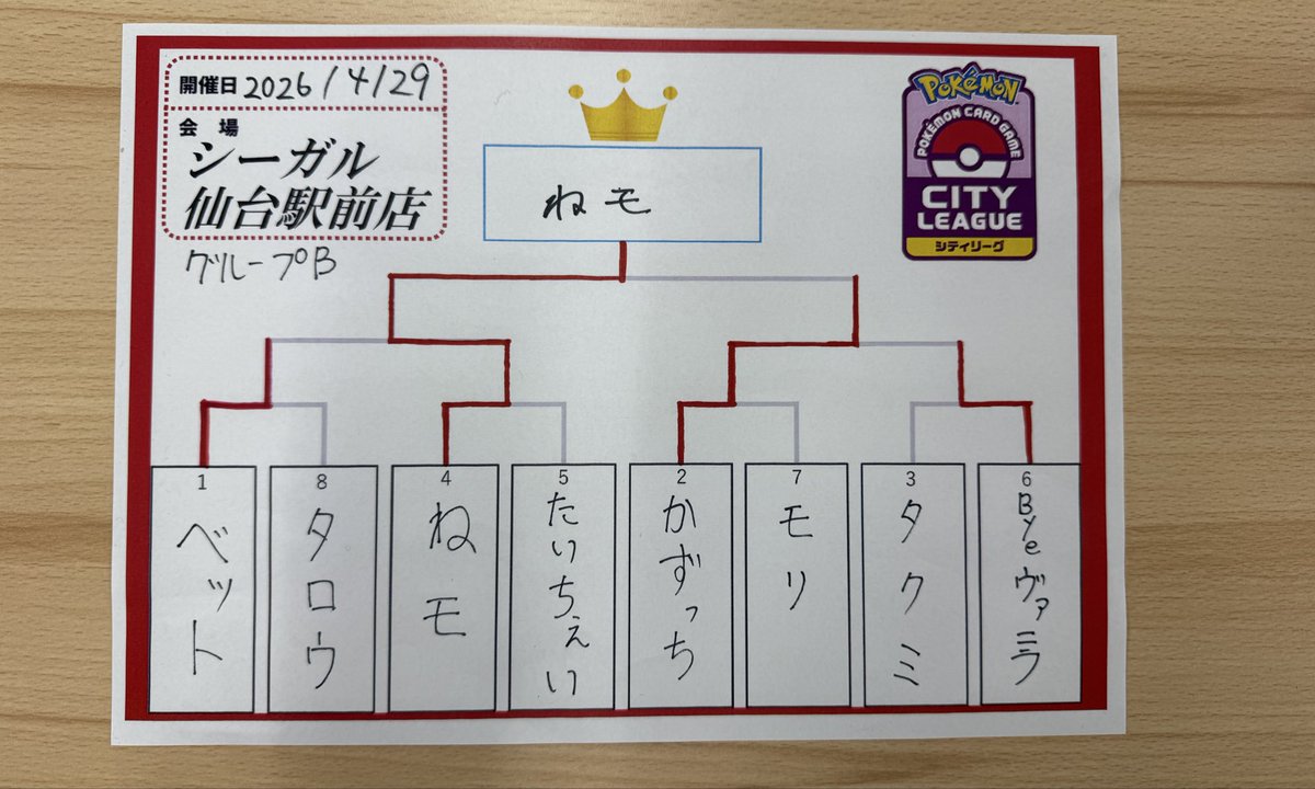 ねモ tweet media
