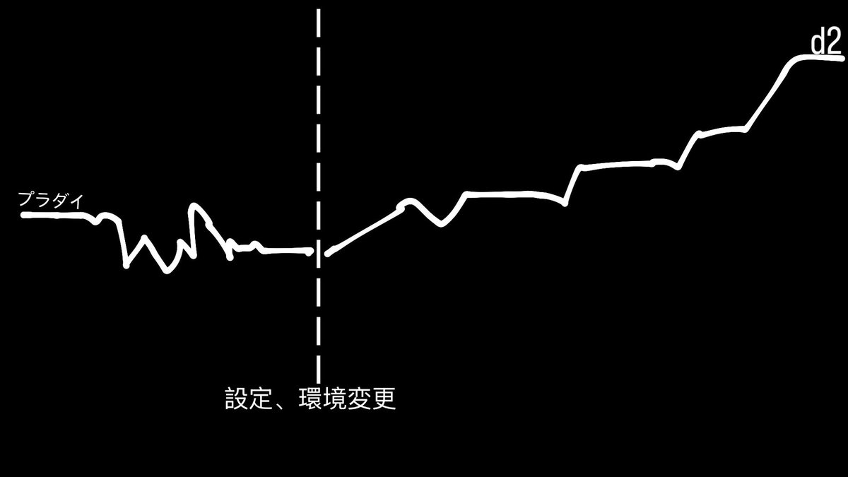 うめさん（りつりつ） tweet media