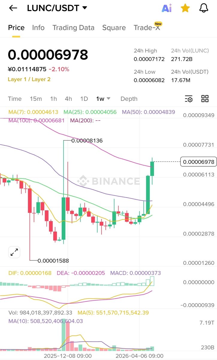 かにめし tweet media