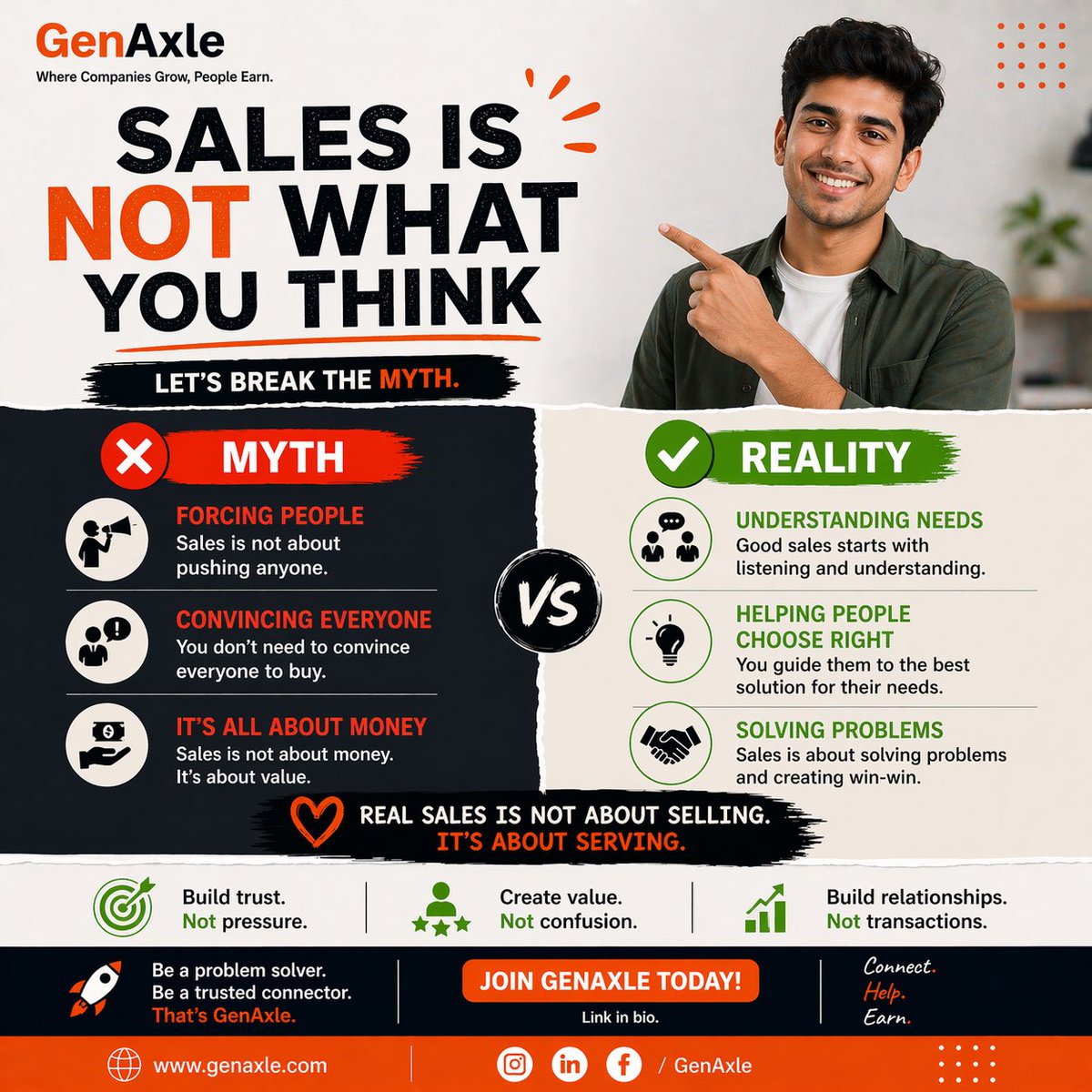 genaxle's tweet photo. Sales is misunderstood.

It’s not about forcing people.
It’s not about convincing everyone.

It’s about understanding, helping, and solving.

Real sales = real value.

That’s the difference.

Hashtags:
#GenAxle #SalesTruth #MythVsReality #LearnSales #ValueSelling #BusinessSkills https://t.co/Dmcl8m6rhM