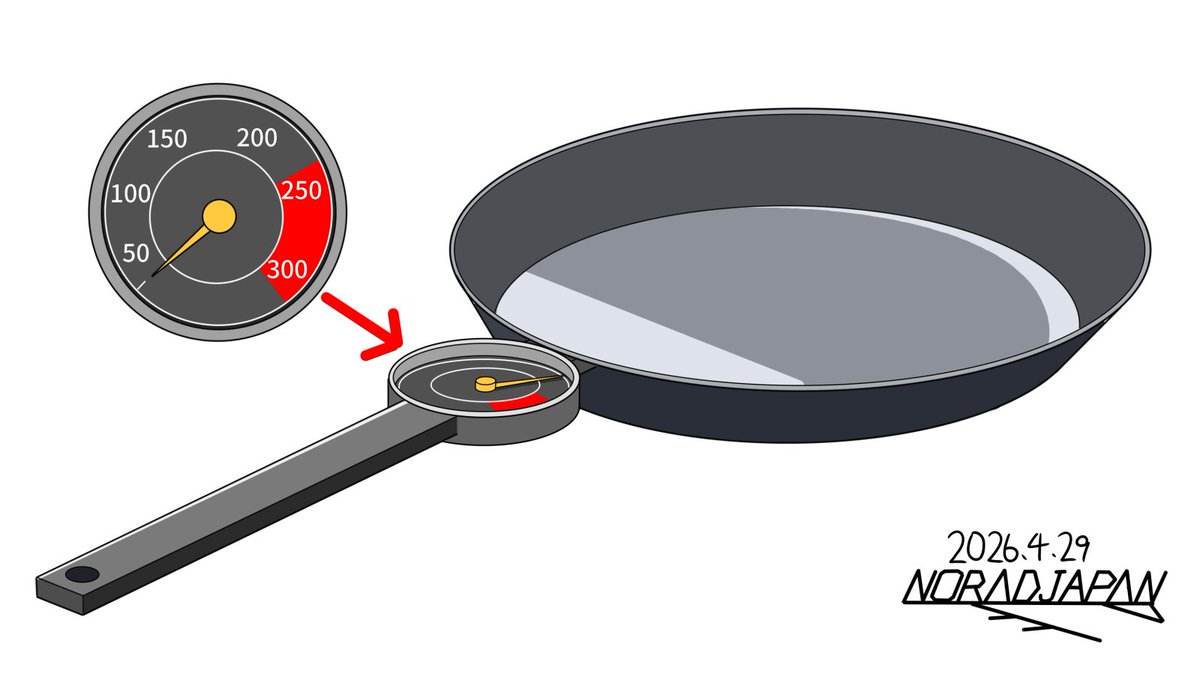 ベルカ宇宙軍 tweet media