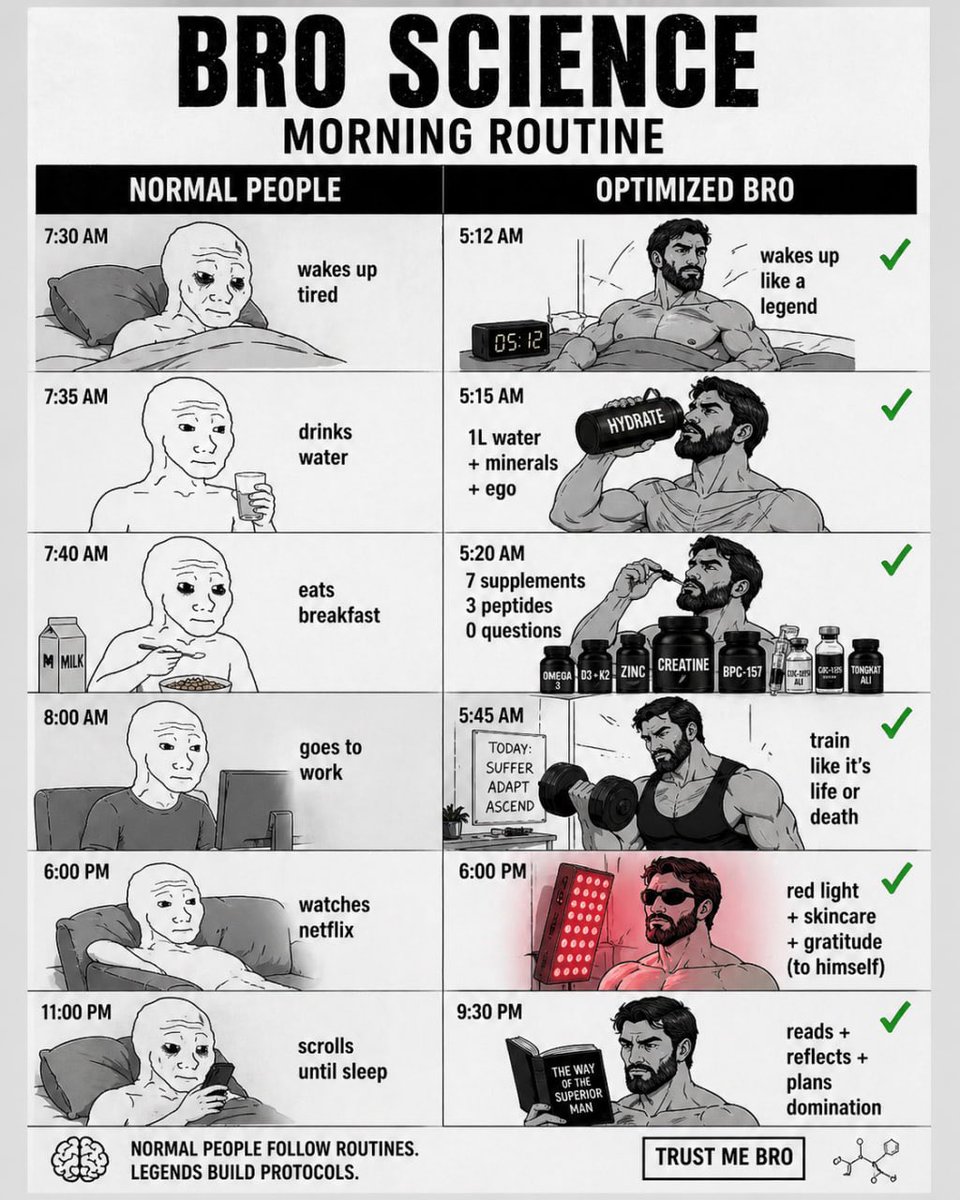 Bro Science tweet media