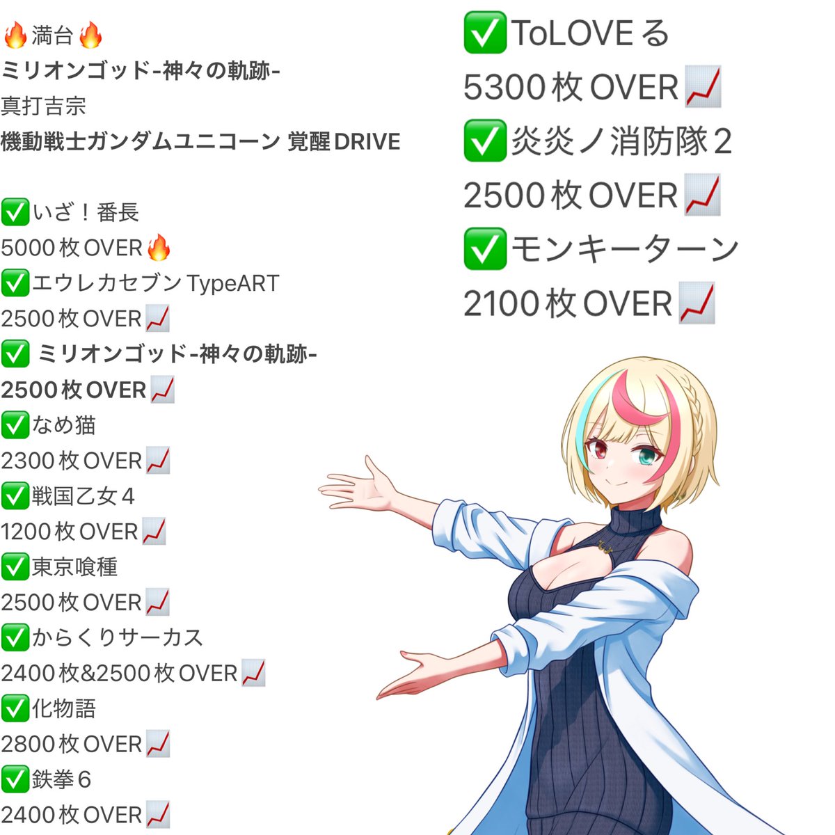 汐吹あすか🧂ω4月19日生誕祭 tweet media