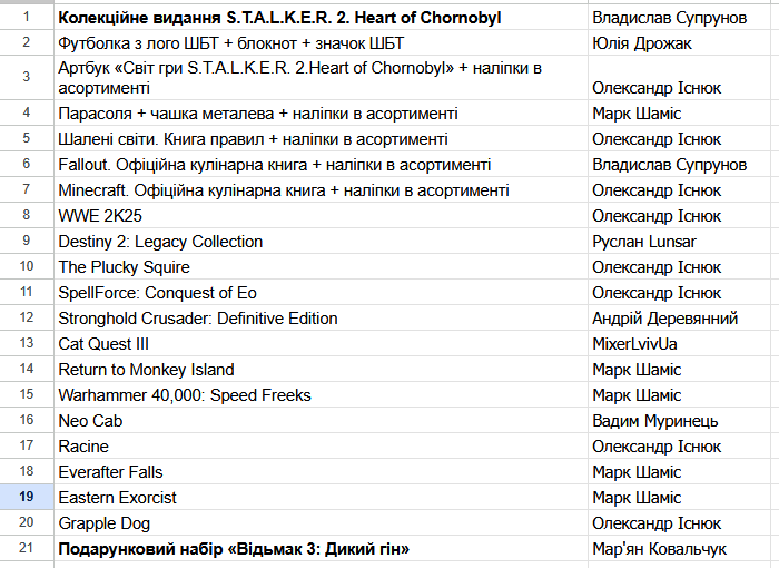 Шлякбитраф tweet media