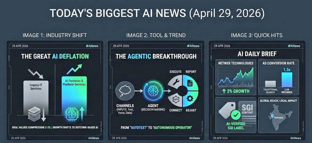 tcbnews365's tweet image. AI update:

​📈 Market: Netweb Technologies jumps 2% following the launch of their new AI data platform.

​🎯 Ads: OpenAI’s Ads Manager is winning. 

​⚖️ Regulation: New "SGI" labeling rules are live. 

Adapt or get left behind. ⚡
#ArtificialIntelligence #TechUpdates