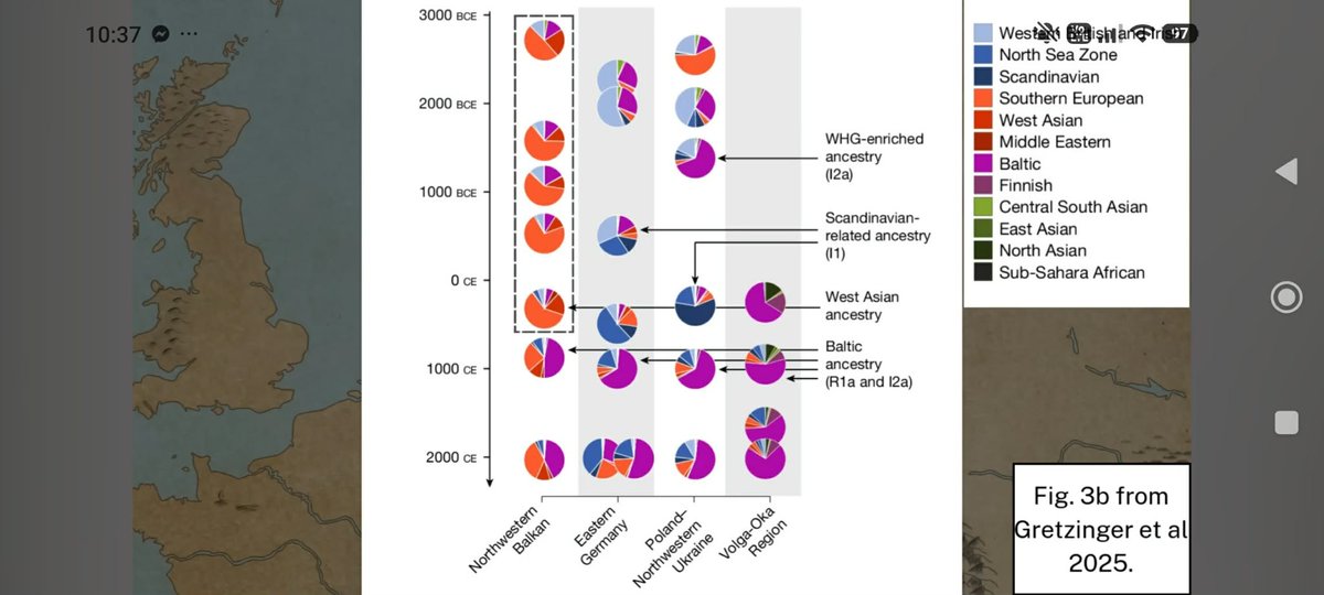 @ainarsbr11 Baltic genetic admixture in the modern and historic ...