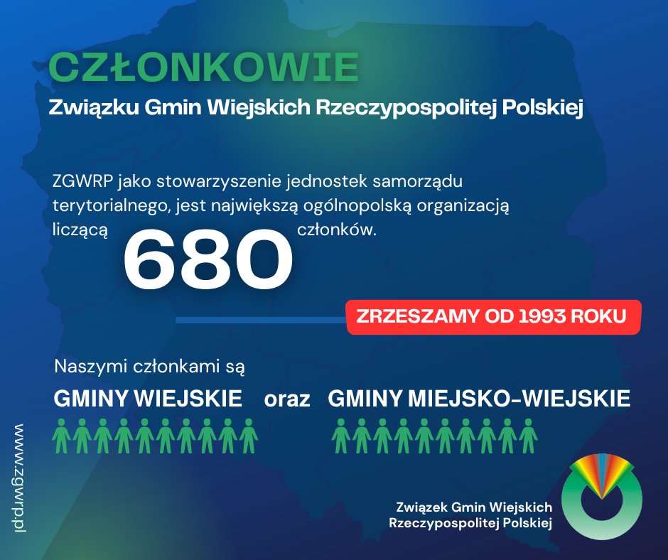 Związek Gmin Wiejskich Rzeczypospolitej Polskiej tweet media