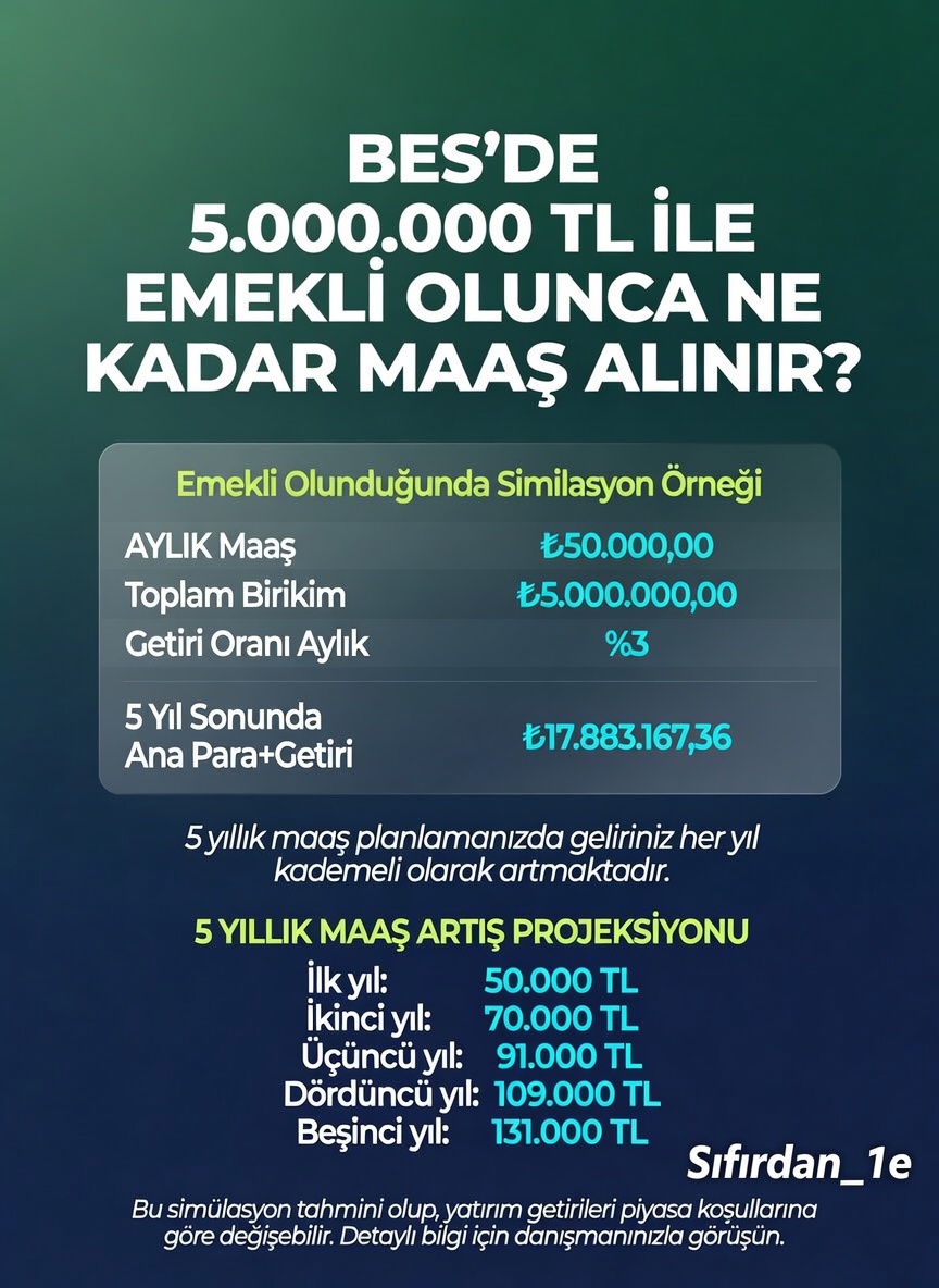 Sıfırdan_1e tweet media