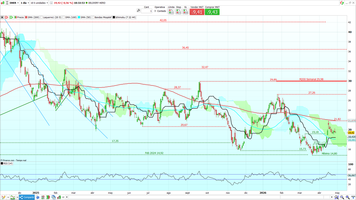 Pedro Gallego Gil tweet media