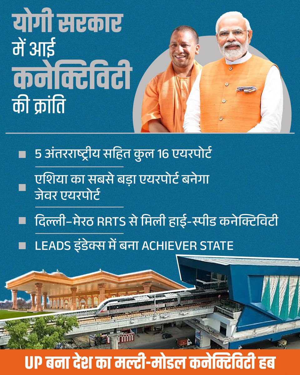 अब मेरठ से प्रयागराज पहुंचना थकान वाला सफर नहीं रहा, बस 6 घंटे में कहानी खत्म हो जाती है. सफर छोटा हुआ तो जिंदगी थोड़ी आसान लगने लगी. Meerut Prayagraj In 6 hours #ExpresswayPradeshUP