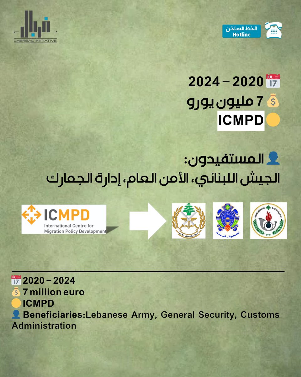 Gherbal Initiative tweet media