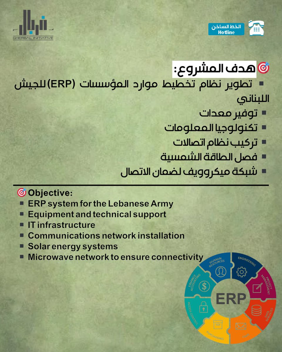 Gherbal Initiative tweet media