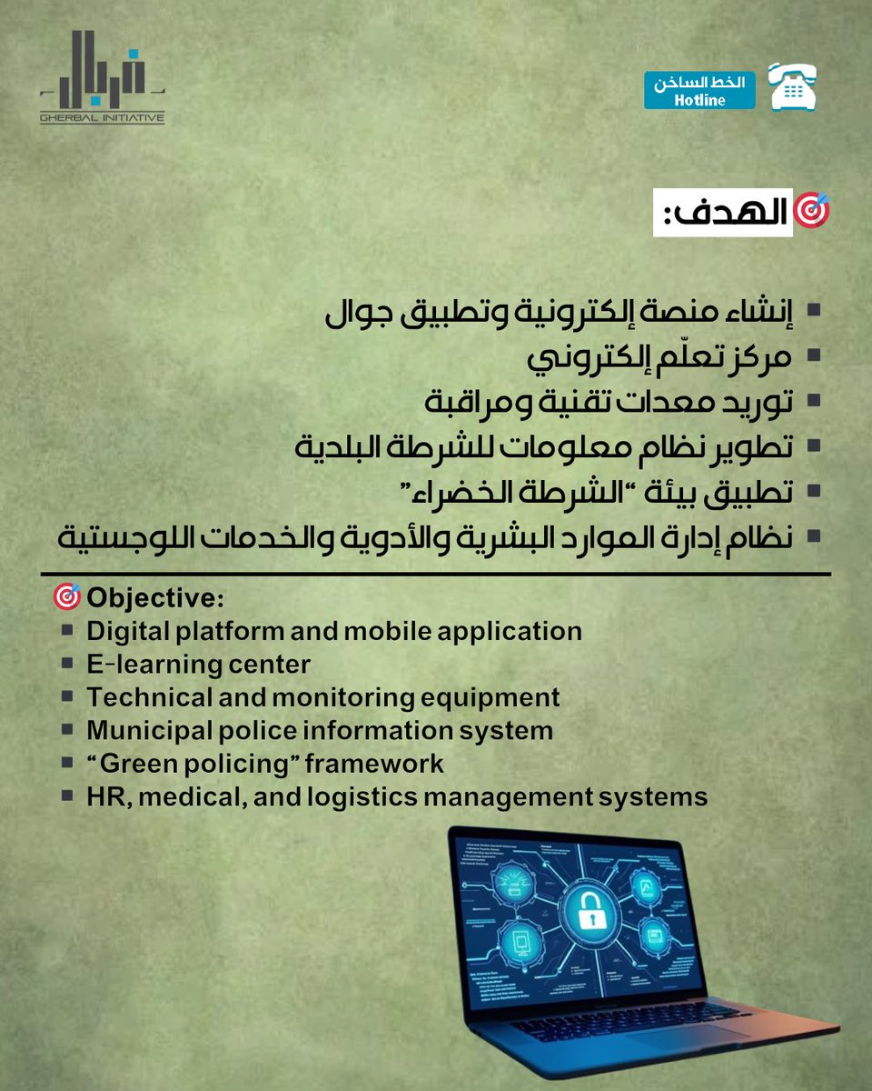 Gherbal Initiative tweet media