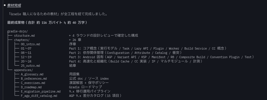できた
40万文字くらいあるらしい