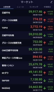 gingakantoku's tweet photo. 🚨AI半導体、総悲観はまだ早い。むしろ整理局面。

WSJ報道をきっかけにAI・半導体へ投げ売り、OpenAI目標未達観測、SoftBank Group、Arm Holdings急落、アドバンテストも失望売り。確かに短期は荒れた。

でも、私はこれはバブル崩壊ではなく過熱調整と見ています。
市場は「AI成長鈍化」と反応したけれど、本質は違う。
むしろ

GoogleのGemini

AnthropicのClaude
OpenAI
この競争激化で、AI需要そのものは広がっている。

主役交代ではなく、市場拡張。

しかも恩恵を受けるのは“ツルハシ売り”側。
半導体、電力、冷却、データセンター関連には中長期で追い風。

特に日本株は面���い。
半導体から抜けた資金が相場全体から逃げていない。
別セクターへ循環している＝リスクオン継続。
これは弱気相場ではなく、資金ローテーション。

📌むしろ注視すべきはここ
原油119ドル突破の有無
利下げ/利上げ織り込み変化

FOMC後のJerome Powell発言

エネルギー高騰がインフレ再燃につながるか

ここが崩れない限り、今回の半導体急落はノイズの範囲。
私はむしろこういう“プチパニック”で、
 Advantest
 Tokyo Electron
 SoftBank Group
のような主力に再び資金が戻る準備が始まると見ています。
本命テーマは終わっていない。
むしろ振り落としの後が本番。
悲観で売られる局面ほど、次の上昇は大きい。