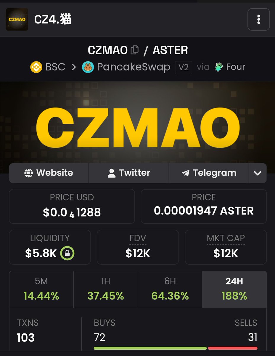 Princewill DB tweet media