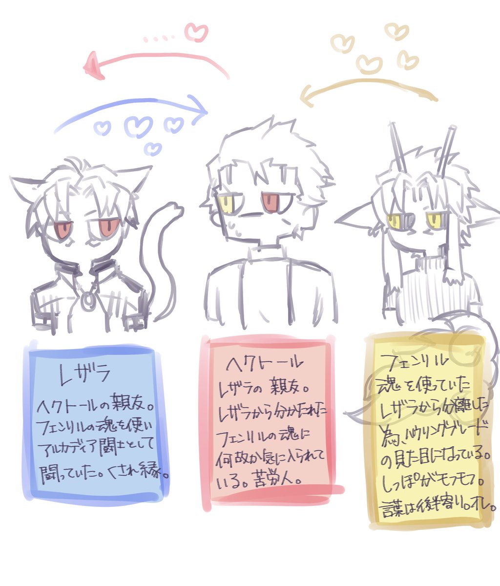 🐺🐺💣／レザラとフェンリルが分裂した件

フェンリルの魂成分強めでちょっと言葉が攻撃的（挑発気味）だといいな。🐺たちそれぞれがこっちの目の色は一緒だね〜って💣の目の色と同じ方向から囲んで欲しい。
