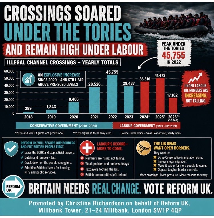 WeybridgeColin's tweet photo. https://t.co/V3LJDsJtpI