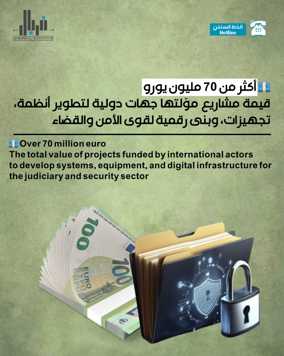 Gherbal Initiative tweet media