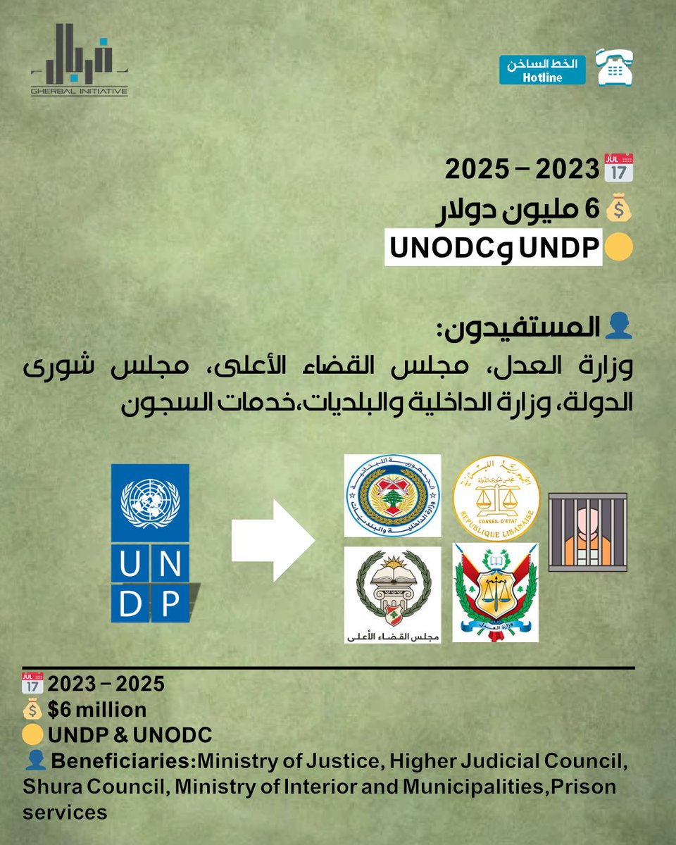 Gherbal Initiative tweet media
