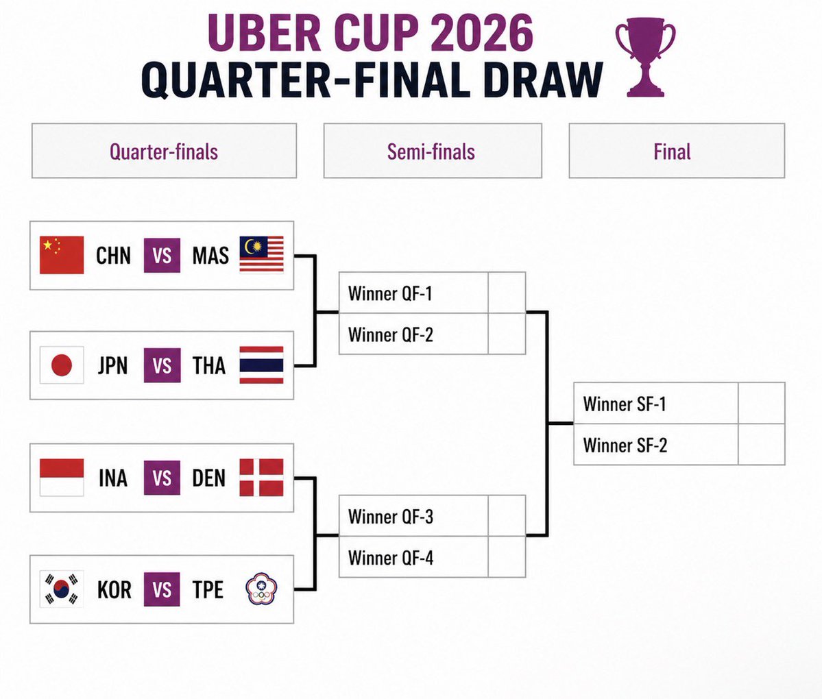 Giarc Nibisna 🌺🇲🇾 tweet media