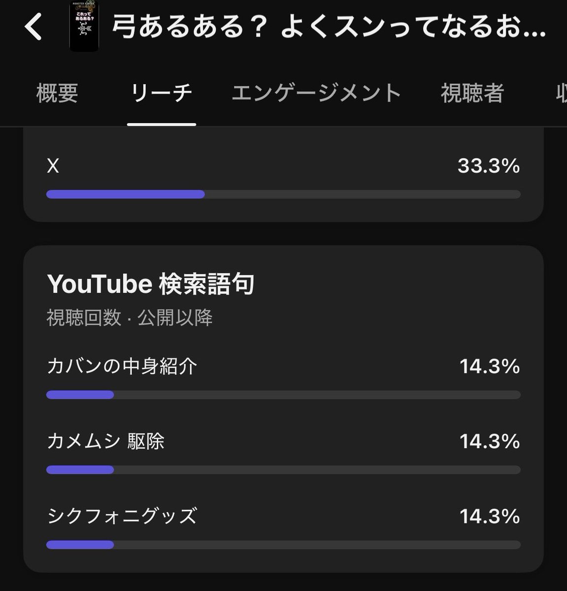 卯桜野みふぁ🥕個人勢セルフ受肉/新人Vtuber tweet media