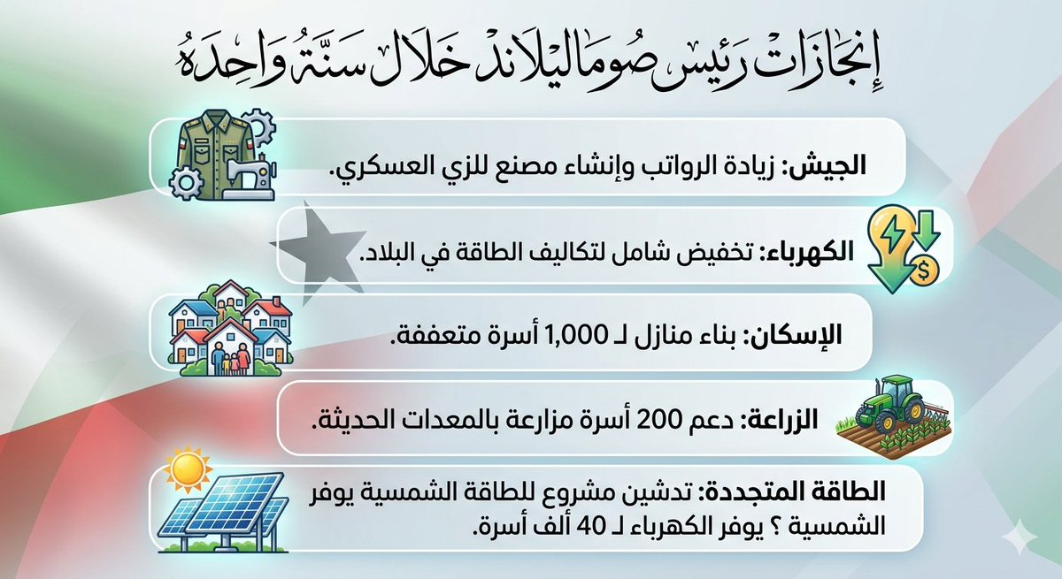 عدنان_Al Isxaaqi tweet media