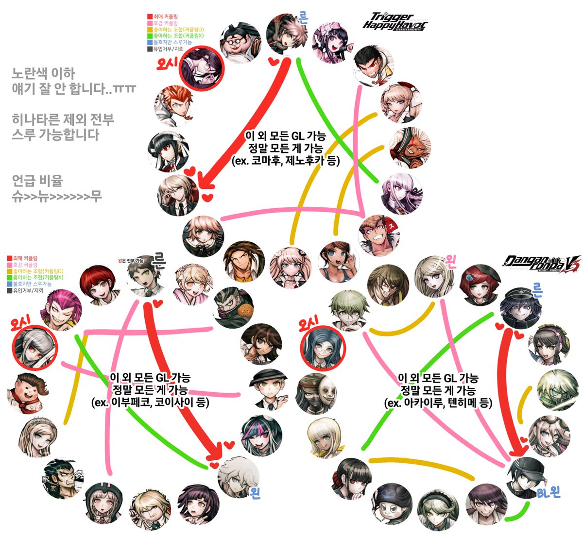 네단 tweet media