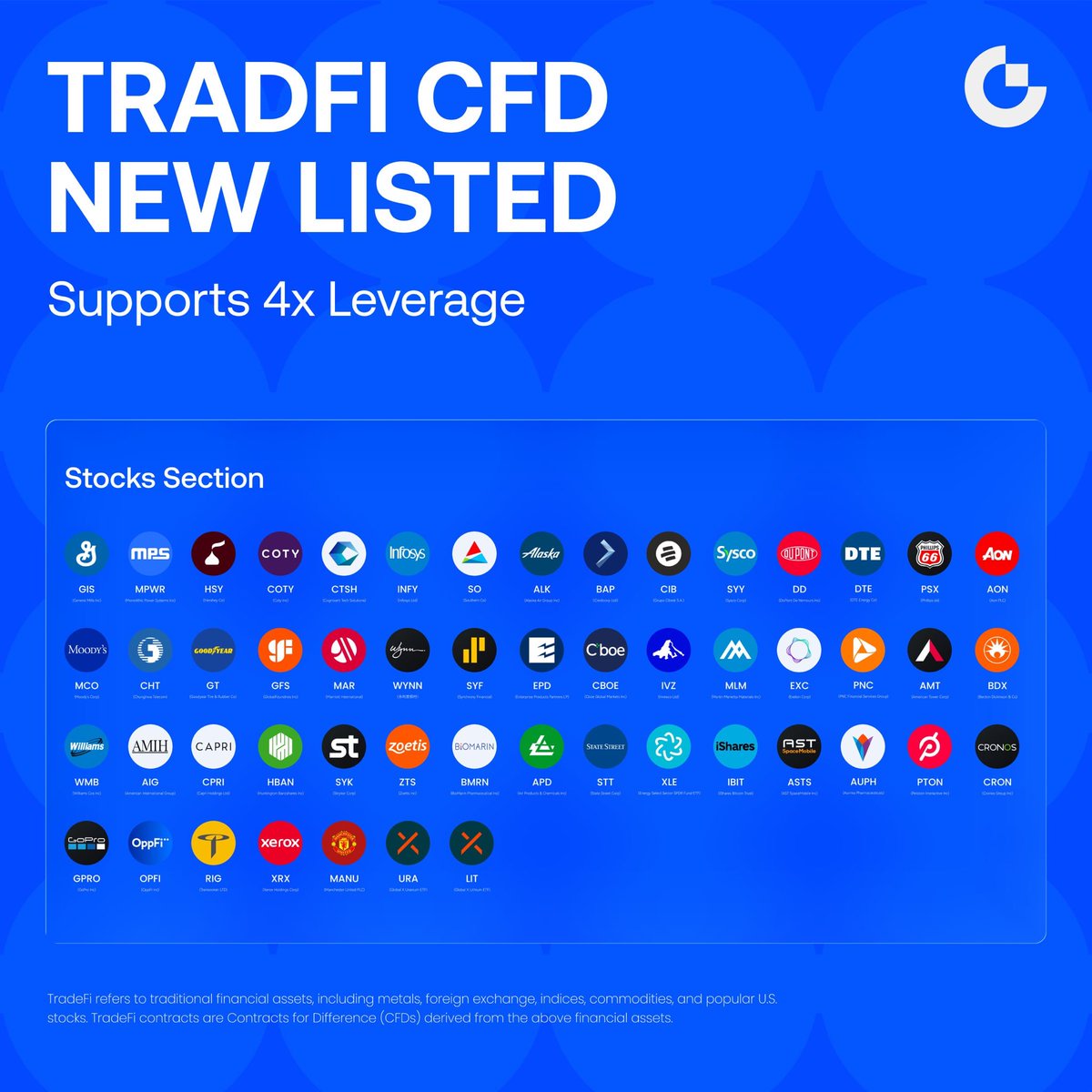 Gate Africa tweet media