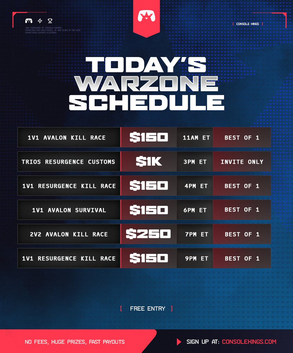ConsoleKings's tweet photo. Today's Warzone Tournament Schedule

💰$1,850+ in Prizes
⏰Starting at 11am ET
🎟️Free Entry

Signups: https://t.co/Hb5DkYNQwc https://t.co/patOKdsGoc