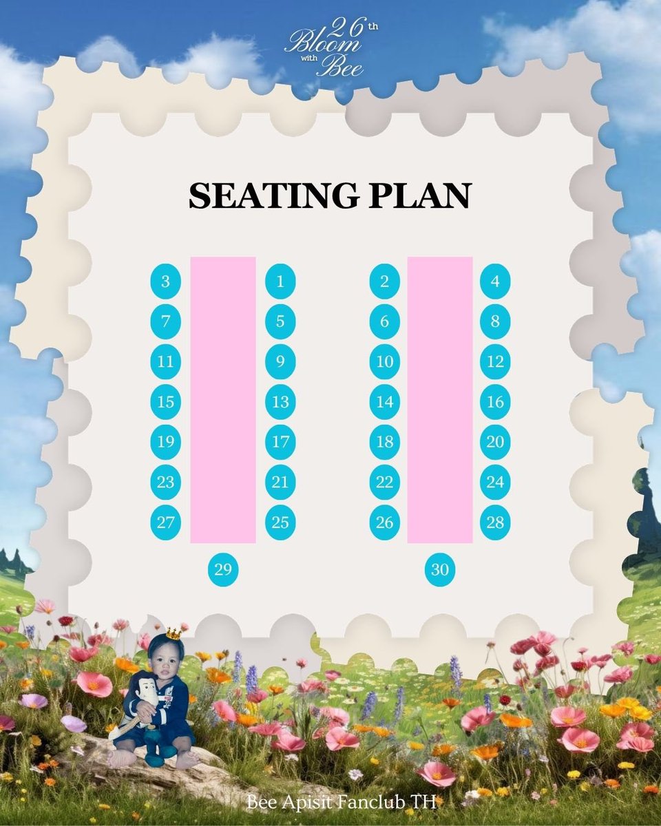 Bee Apisit Thailand tweet media