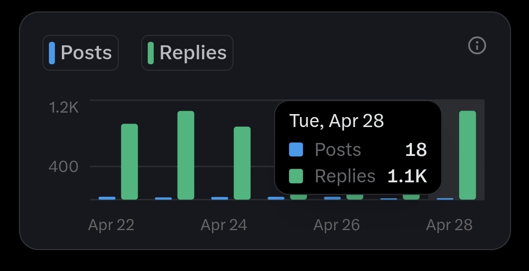 withGod👑👑 tweet media