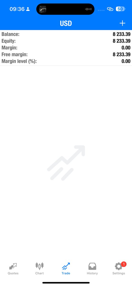 Walexfxrobot tweet media