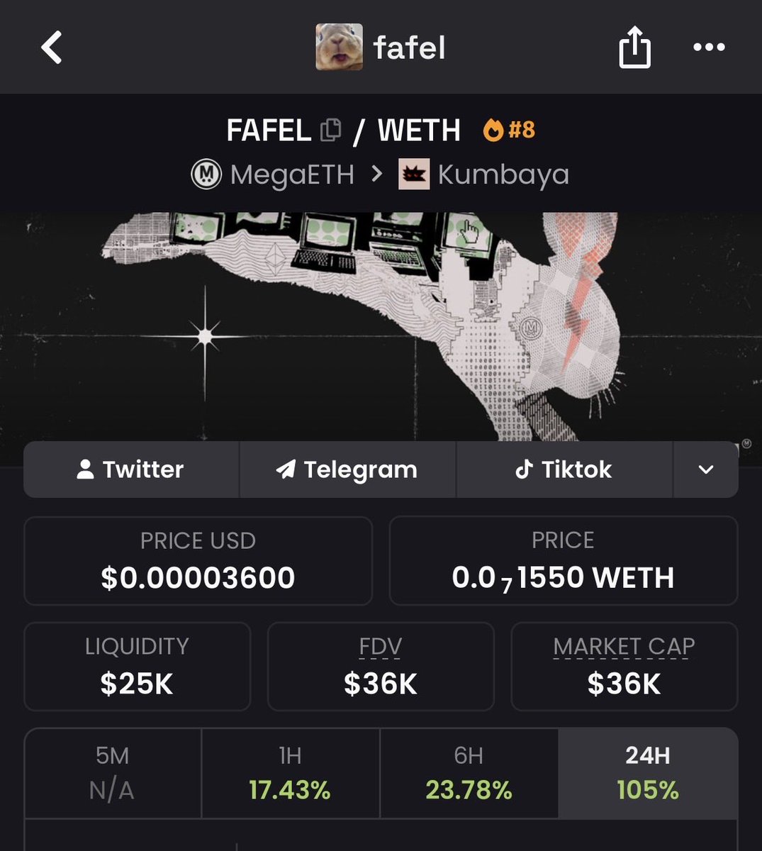 Magic Trader | ∑: tweet media