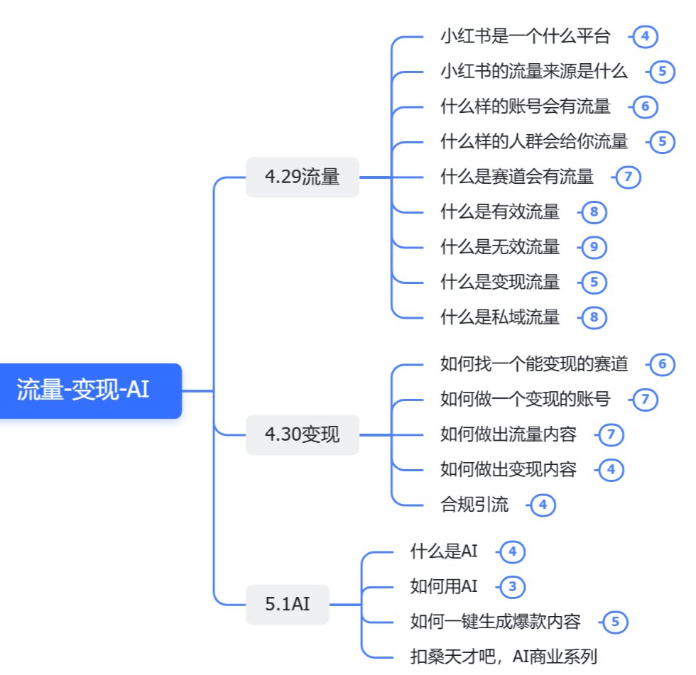 周小鸟开窍 tweet media