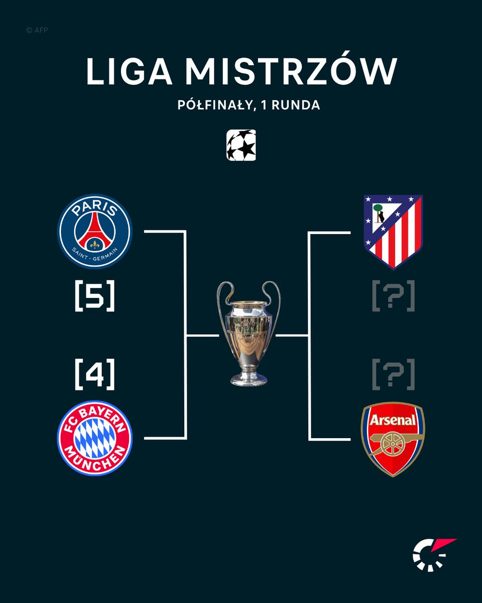 Flashscore.pl tweet media