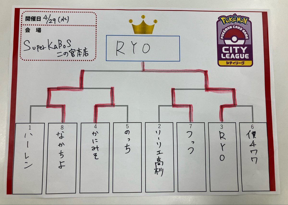RYO mo👑🐃 tweet media