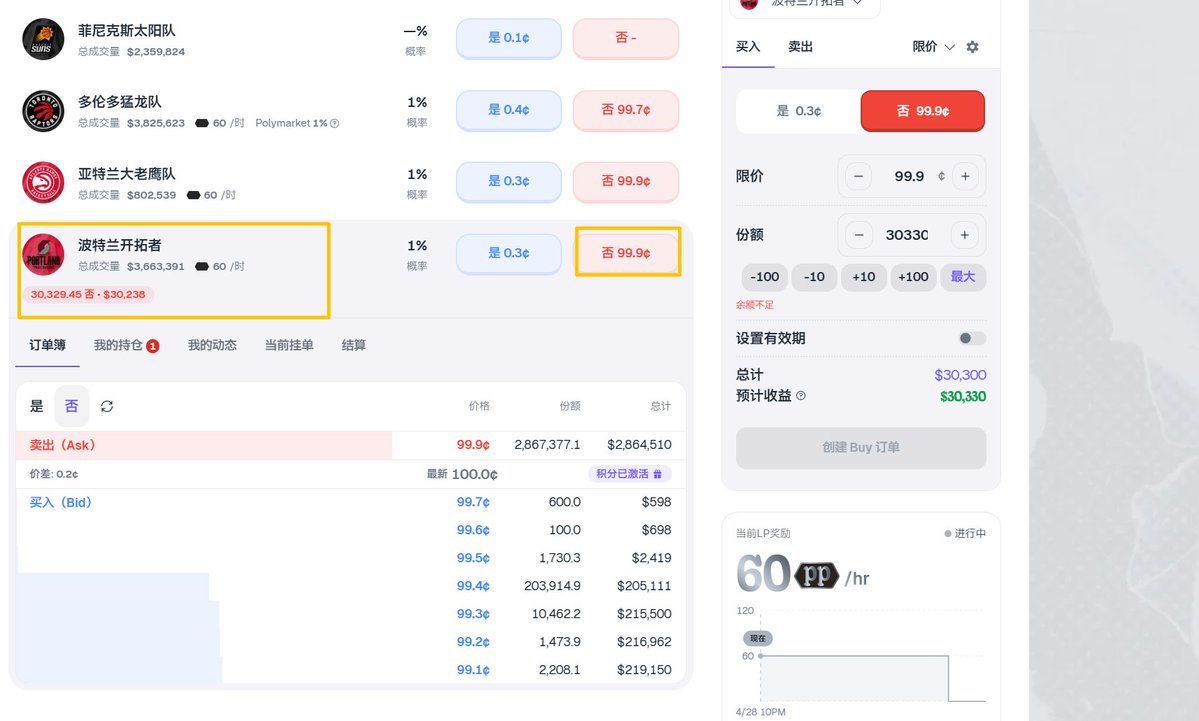 小C | 🔶BNB tweet media