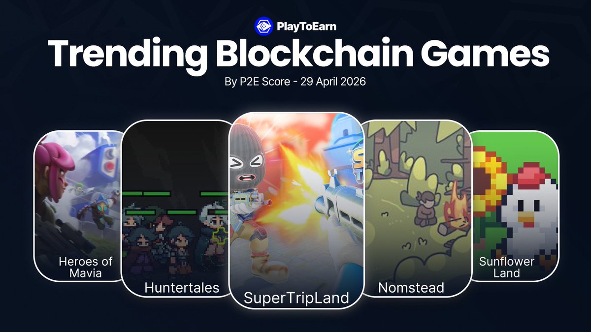Explore 5 top trending crypto games on PlayToEarn! 🔥

These are the projects that users are most interested in - by game searches and page visits.

<a href="/SuperTrip64/">SuperTrip⁶⁴</a> 
<a href="/NomSteadGame/">NomStead</a> 
<a href="/playhuntertales/">Huntertales</a> 
<a href="/0xSunflowerLand/">Sunflower Land</a> 
<a href="/MaviaGame/">Heroes of Mavia</a> 

Find more top games:
👉 playtoearn.com/trending-block…