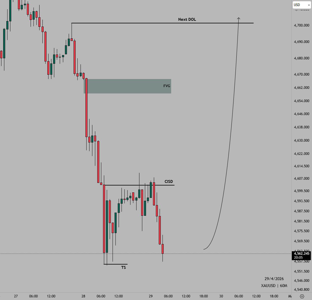 Dayyib Sanka tweet media