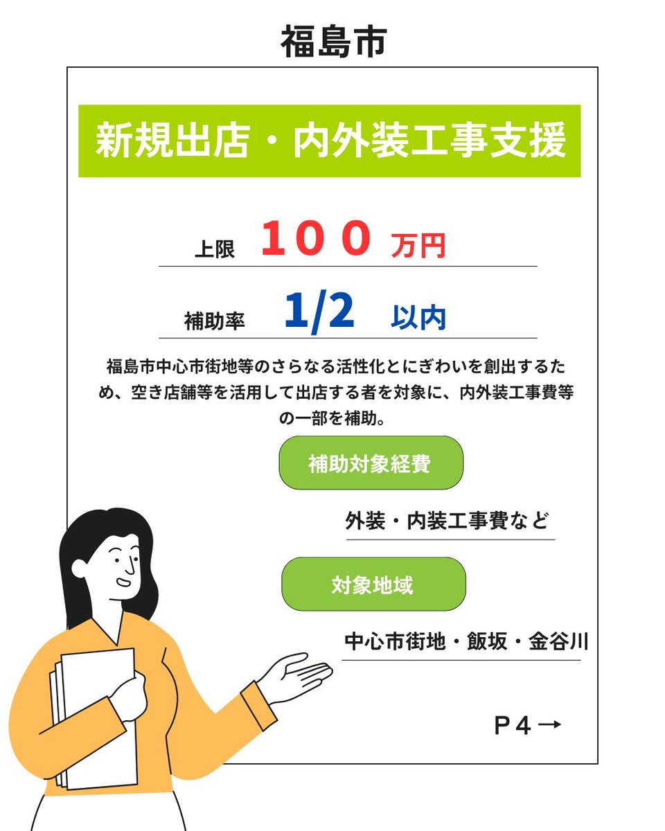 architrip_'s tweet photo. 福島市の店舗開業者向けに使える補助金まとめました。

https://t.co/jNT5jJcetU https://t.co/pWynBStqqr