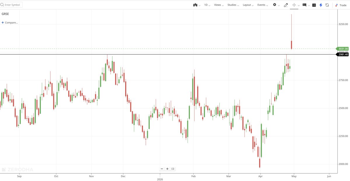 The Spiritual Trader tweet media